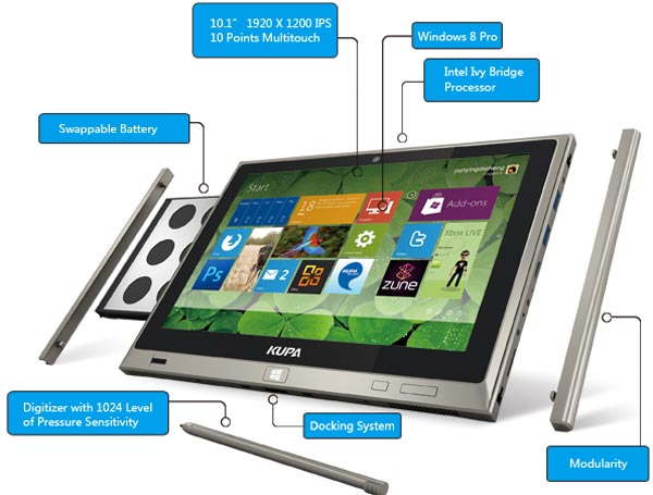 Kupa UltraNote: планшет с модульной конструкцией под управлением Windows 8 Pro.