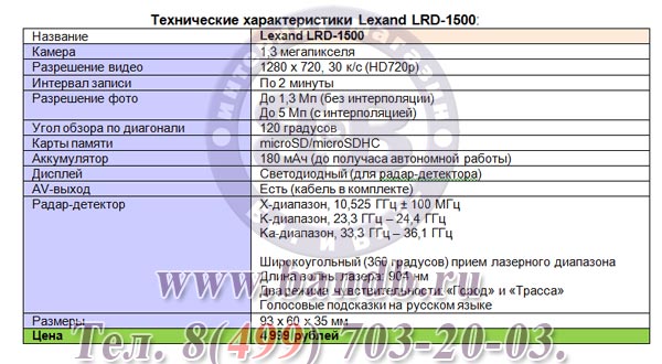 Lexand LRD-1500: HD-регистратор со встроенным радар-детектором.