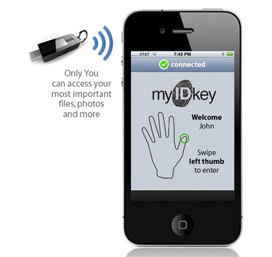 myIDkey: флеш-брелок для хранения конфиденциальной информации.
