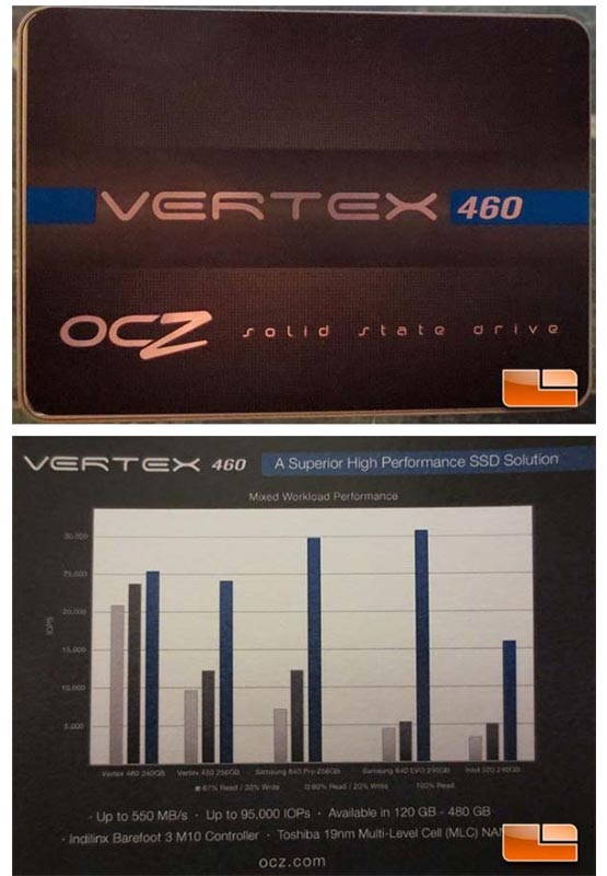 Vertex 460 - новейший SSD на базе контроллера Indilinx Barefoot 3 M10 от OCZ