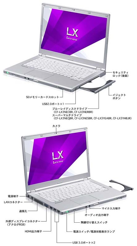 CF-LX3YHBJR - ноутбук серии Let's note LX3 от Panasonic