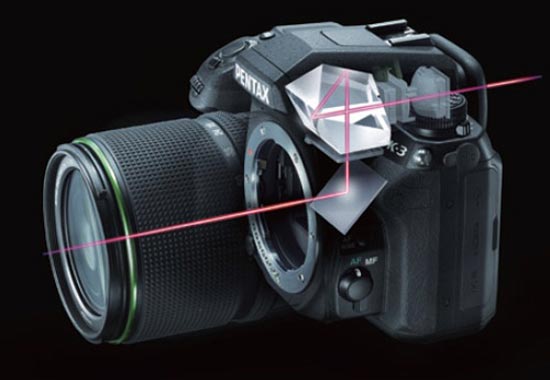 Pentax К-3: флагманский DSLR-фотоаппарат с инновационными функциями. Pentax К-3: флагманский DSLR-фотоаппарат с инновационными функциями.