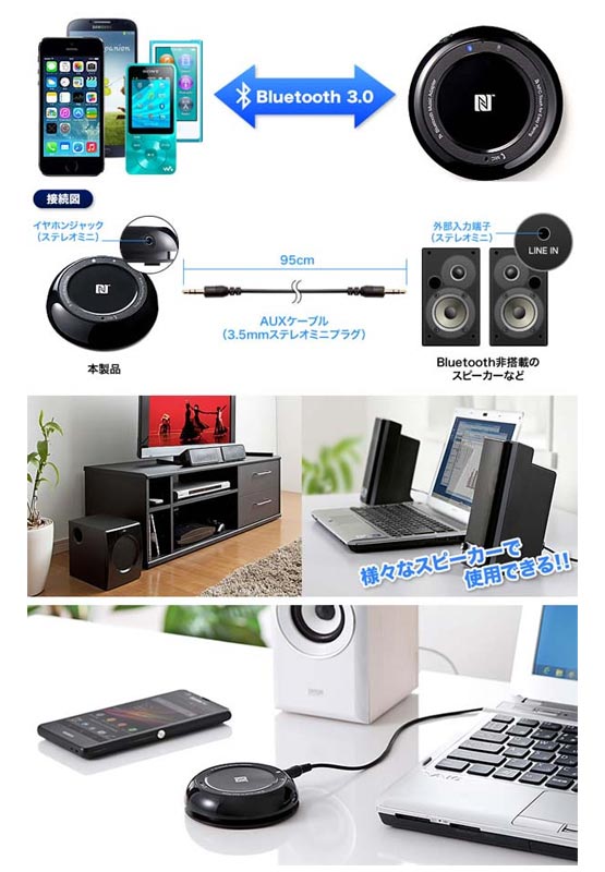 400-BTAD003 - Bluetooth спикерфон от Sanwa 400-BTAD003 - Bluetooth спикерфон от Sanwa