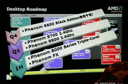 презентация процессора AMD Phenom