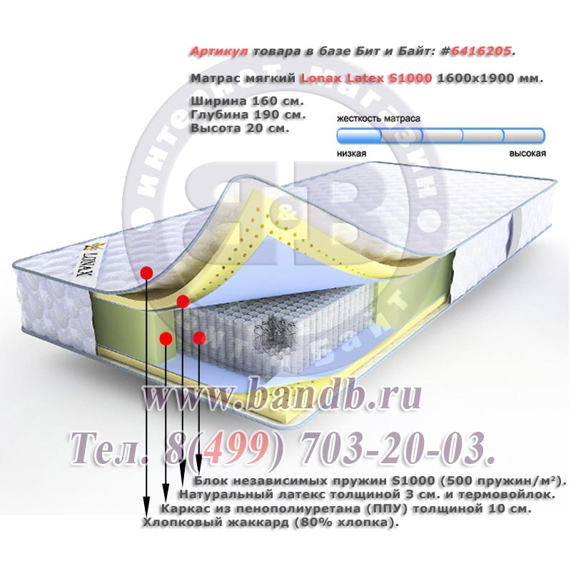 Матрас мягкий Lonax Latex S1000 1600х1900 мм. Картинка № 1 Матрас мягкий Lonax Latex S1000 1600х1900 мм. Картинка № 1