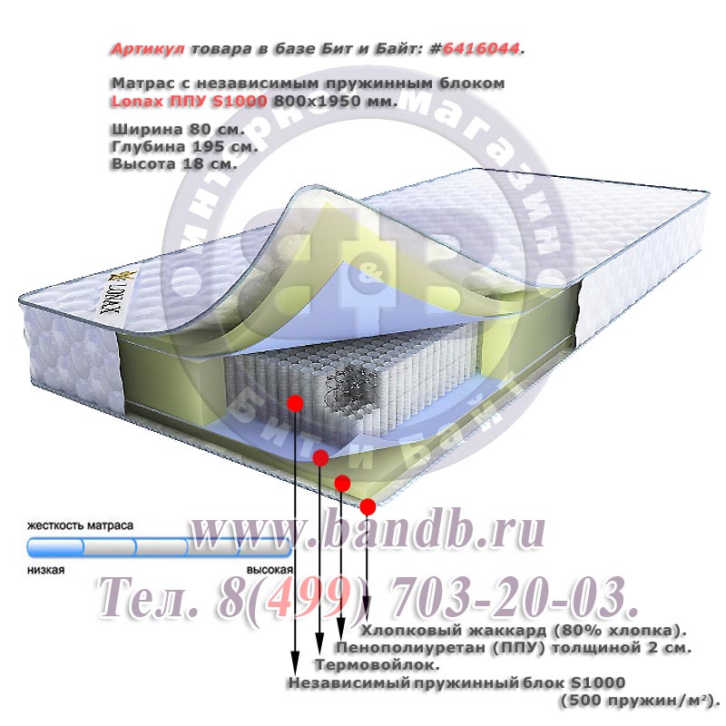 Матрас с независимым пружинным блоком Lonax ППУ S1000 800х1950 мм. Картинка № 1