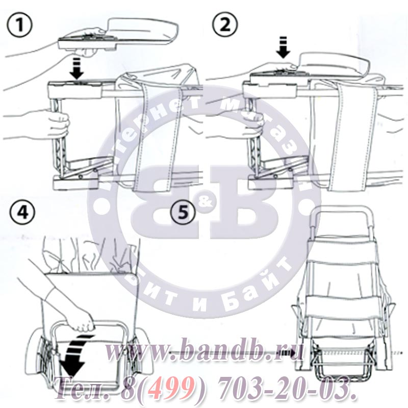 Сумка-Тележка для подъёма по ступенькам Gimi Tris Floral красная Картинка № 4