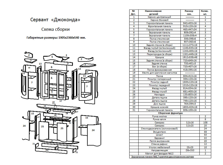 Сервант Джоконда Люкс 1,9, текстура корень дуба глянец Картинка № 7