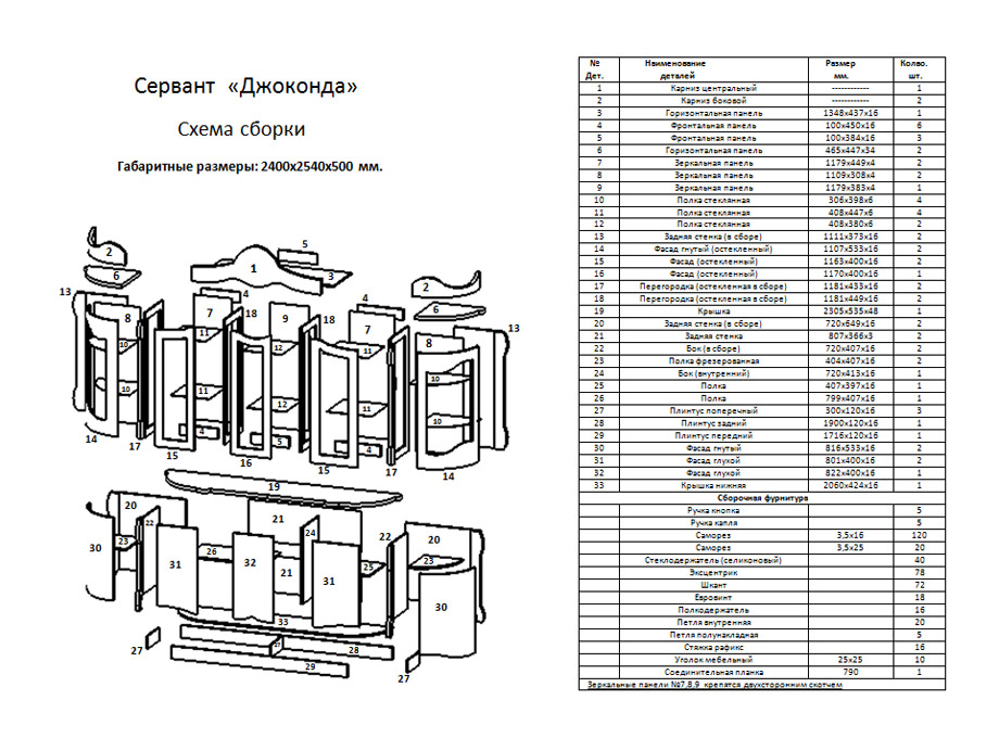 Сервант в гостиную Джоконда Люкс 2,3, текстура орех корень глянец Картинка № 10