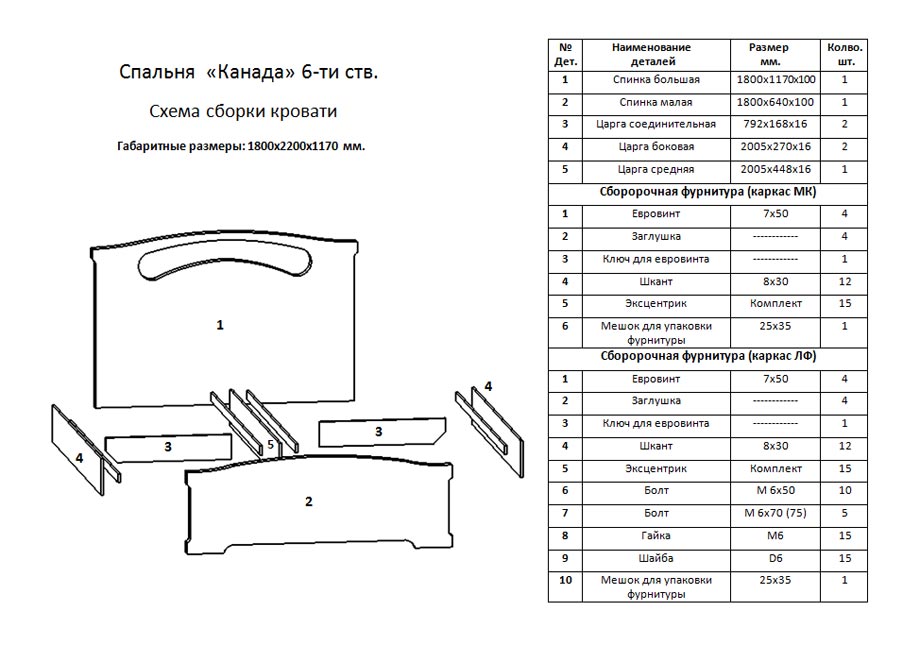 Кровать двуспальная Канада 1600 текстура караваджо Картинка № 9