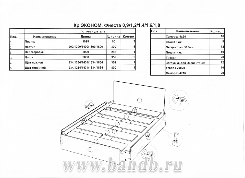 Кровать Фиеста 1200 цвет венге/дуб лоредо Картинка № 7