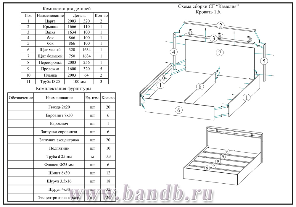 Кровать Камелия 1600 цвет белый Картинка № 6