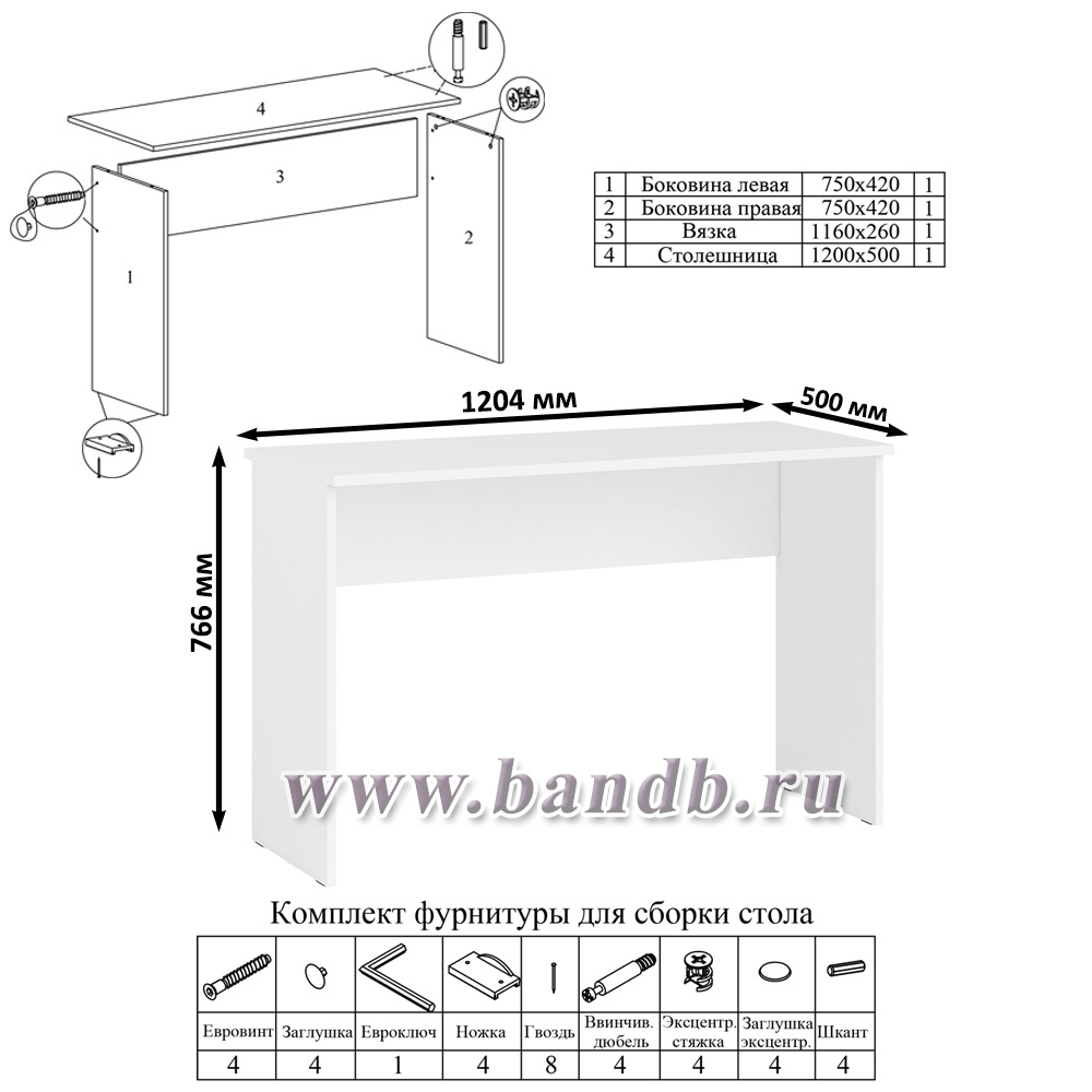 Стол письменный Мори МСП1200.1 цвет белый Картинка № 4