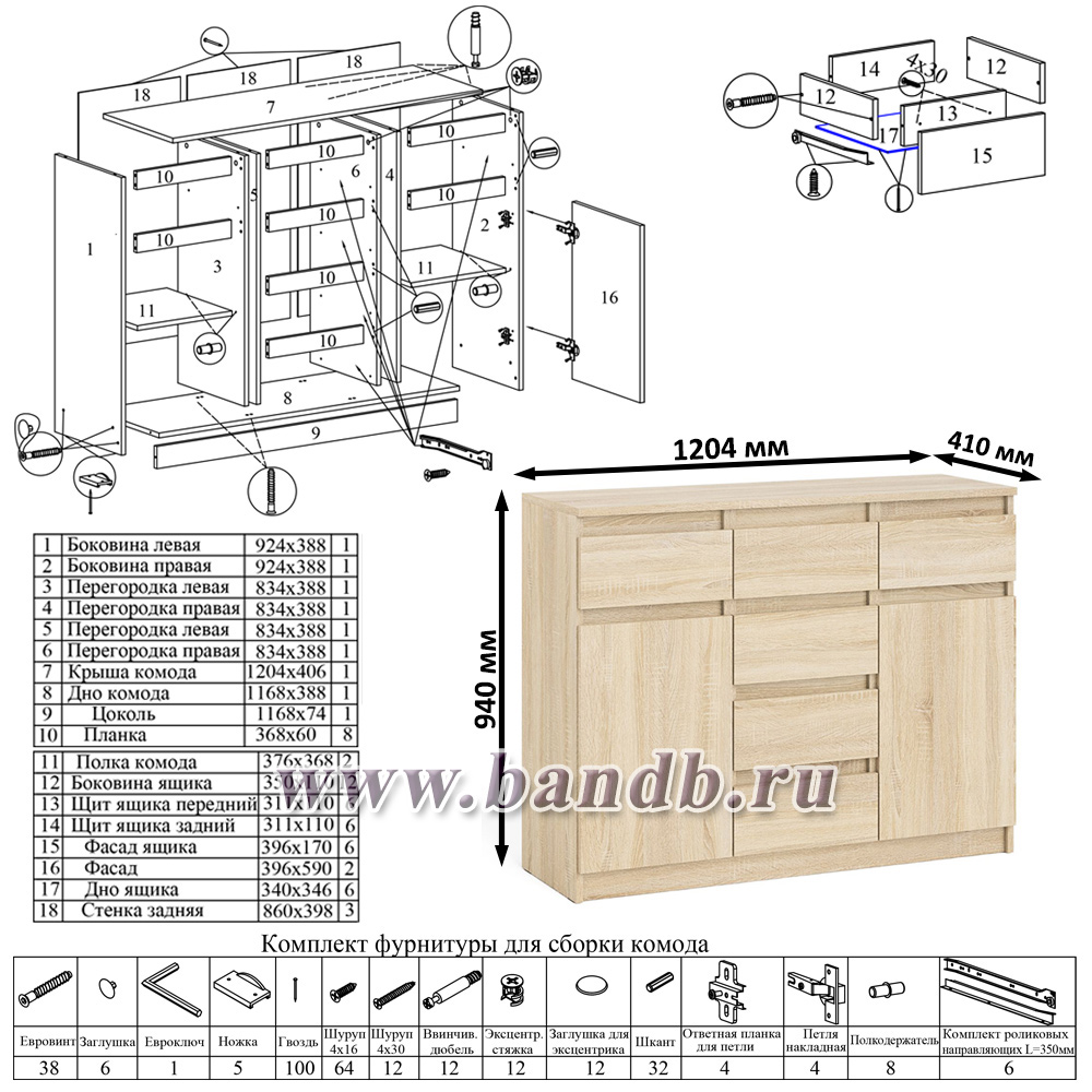 Комод с ящиками и дверками Мори МК1200.4 цвет дуб сонома Картинка № 7