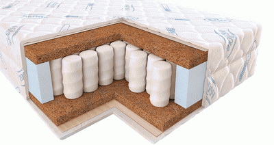 Как правильно выбрать ортопедический матрас для здорового сна